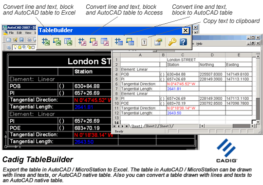 Export AutoCAD table and the table drawn with lines and text to Excel