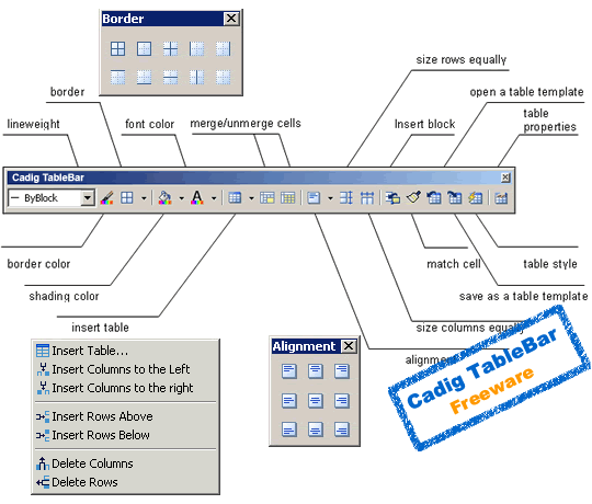 Screenshot of AutoCAD Table - { Cadig TableBar 2.0 }