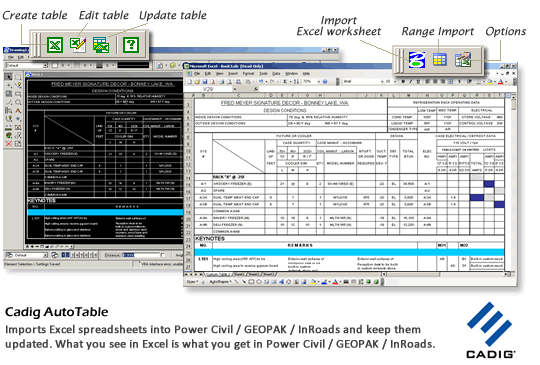 PowerDraft Excel